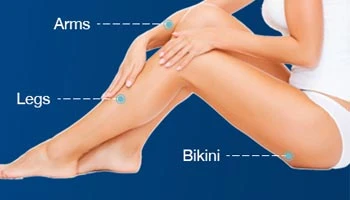 The Use Of Lasers In The Beauty Industry Is Becoming Increasingly Widespread