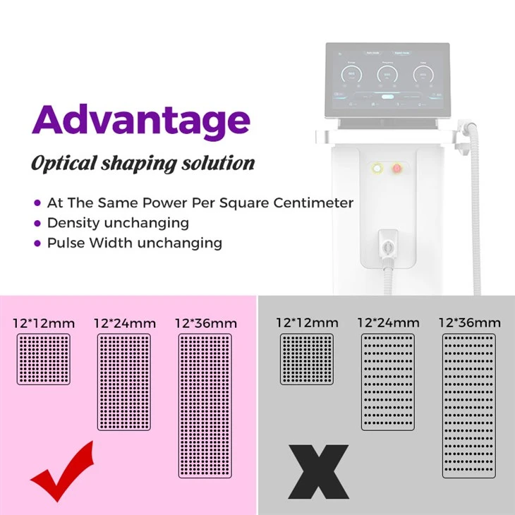 High Power Diode Laser Hair Removal Machine 1800W