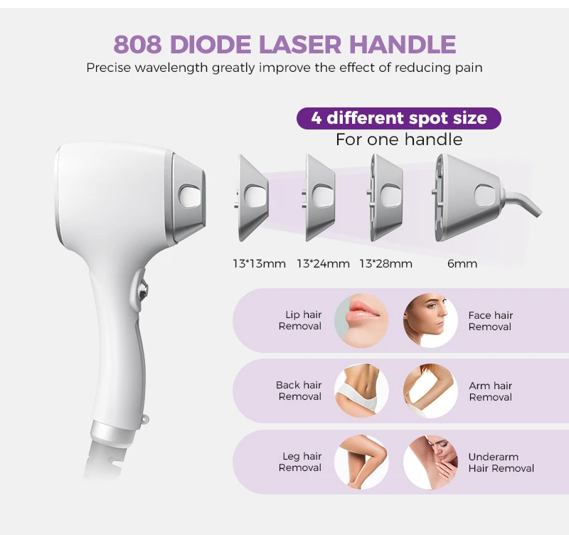 808NM Diode Laser And YAG Laser Machine 808NM Diode Laser And YAG Laser Machine