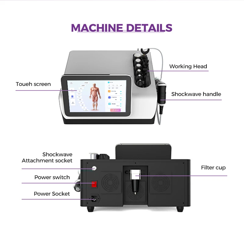 extracorporeal shockwave therapy machine for ed