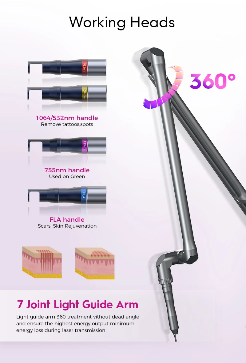 Professional Laser Tattoo Removal Machine Professional Laser Tattoo Removal Machine