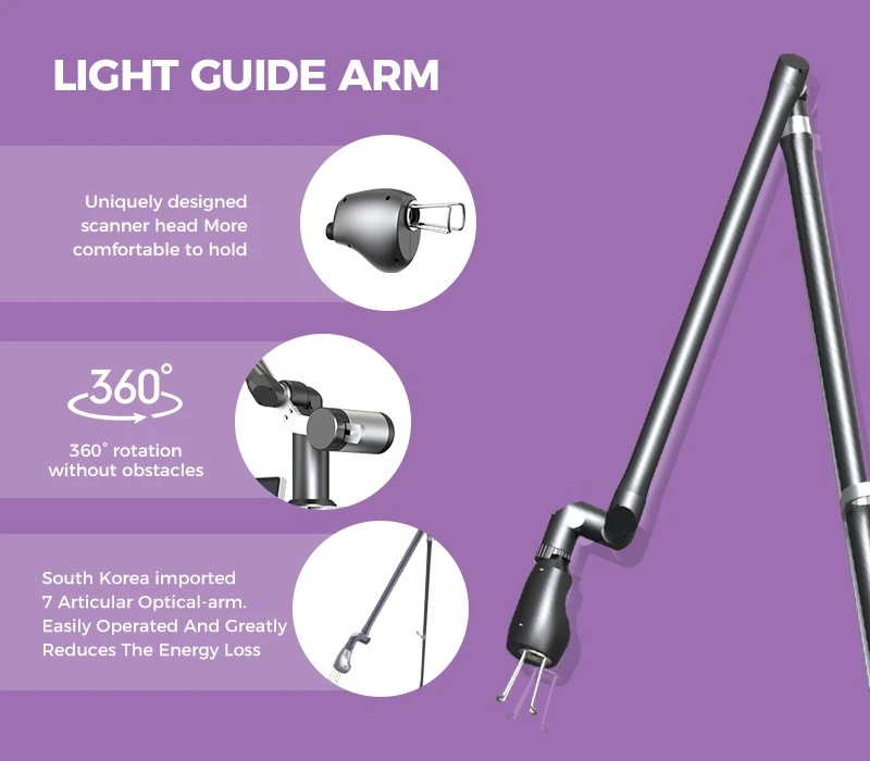 Co2 Laser Vaginal Machine Co2 Laser Vaginal Machine