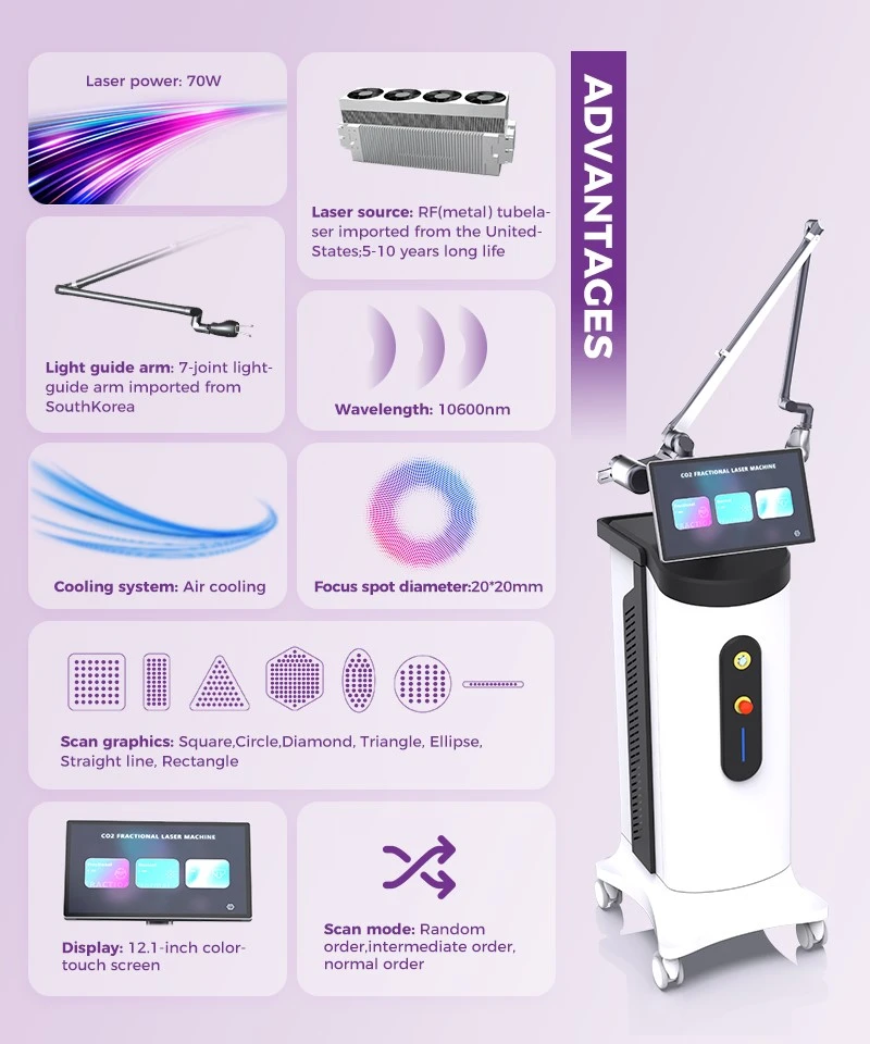 Co2 Laser Machine For Skin Price