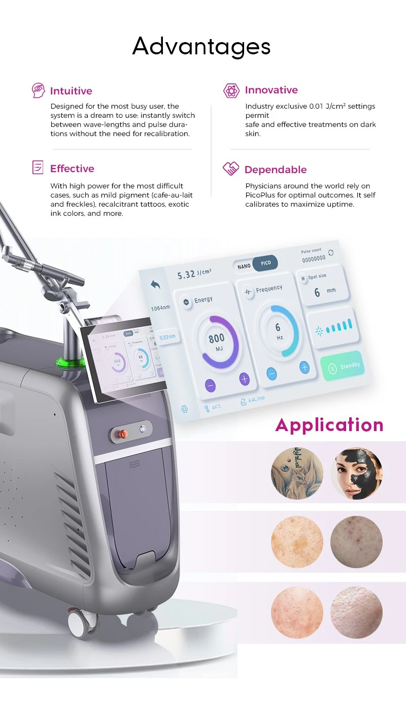 Dual mode pico laser machine Dual mode pico laser machine