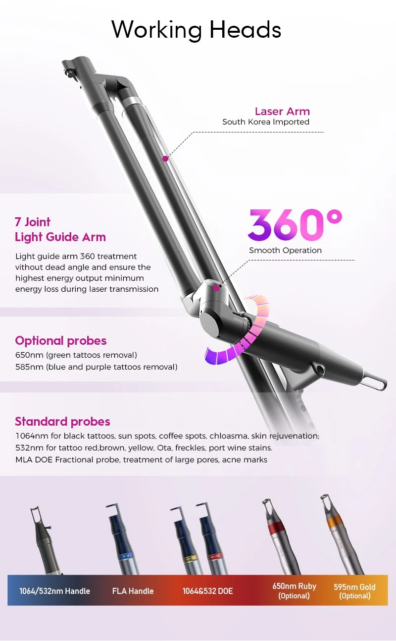 Dual mode pico laser machine Dual mode pico laser machine