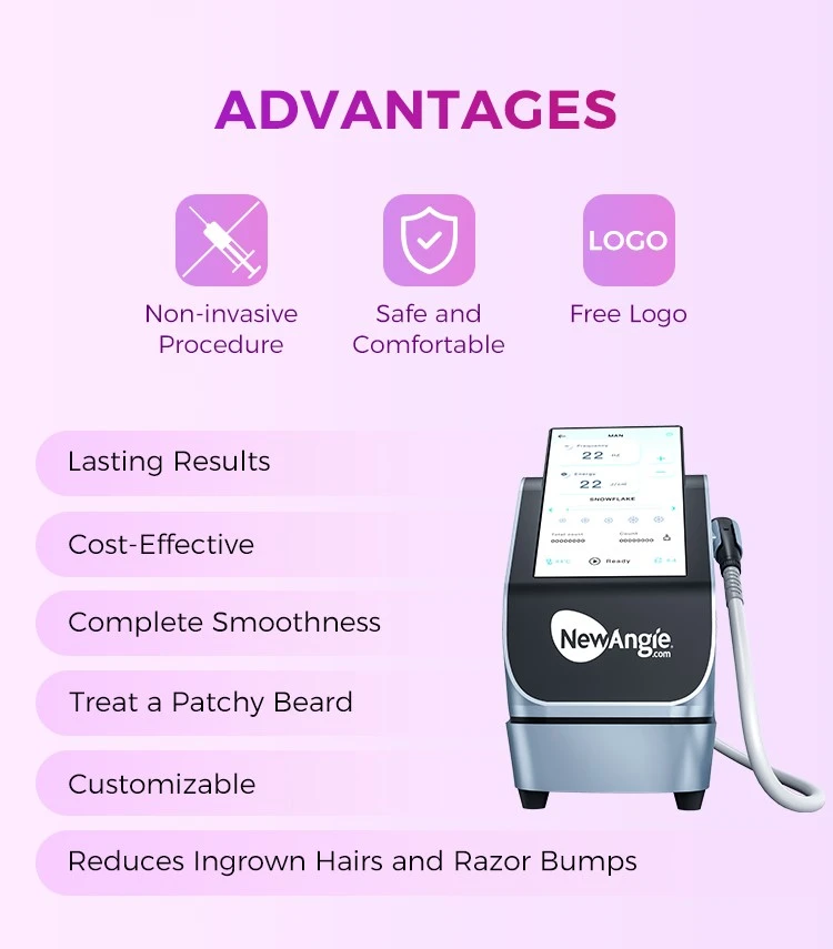 Diode Laser Beard Shaping for Men Diode Laser Beard Shaping for Men