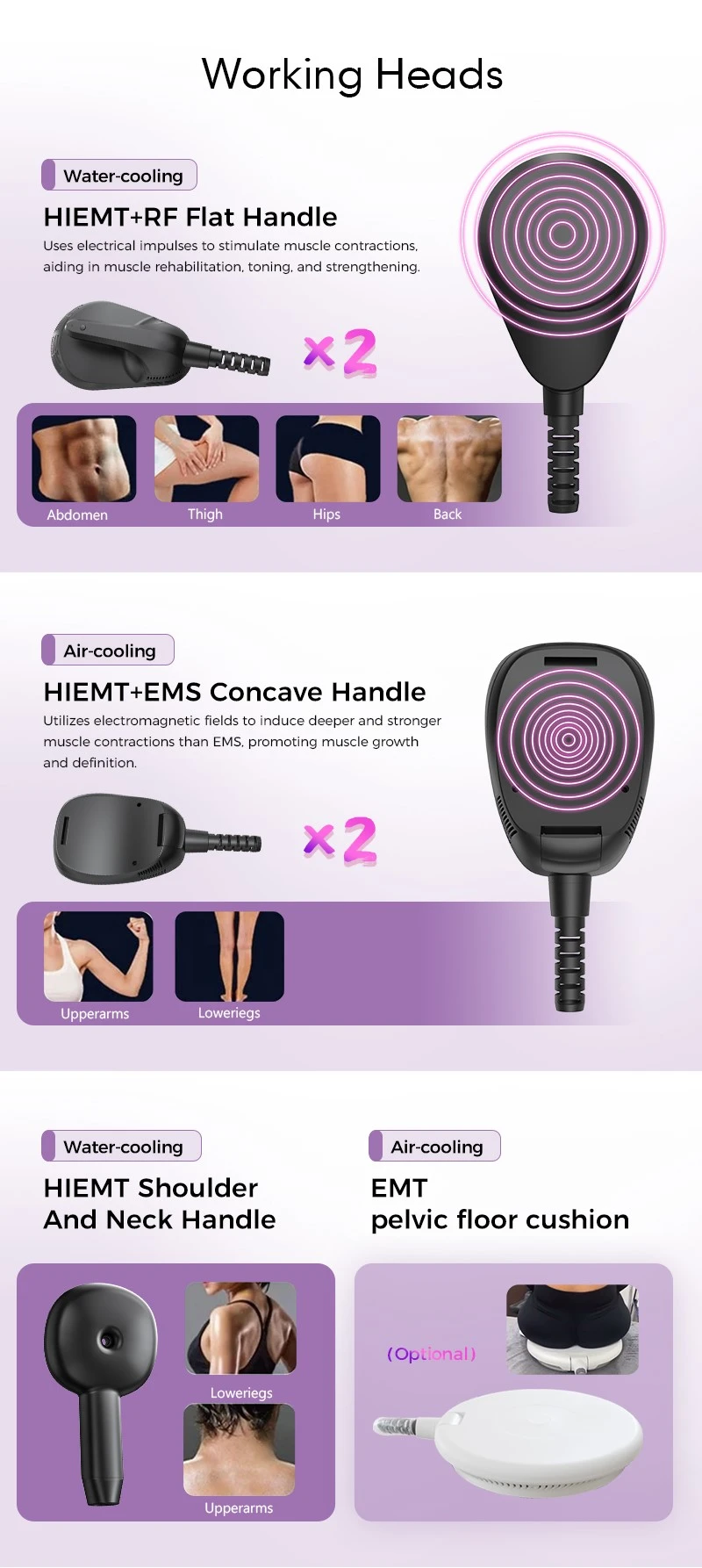 Ems Rf Sculpting Machine Body Fat Burning Ems Rf Sculpting Machine Body Fat Burning