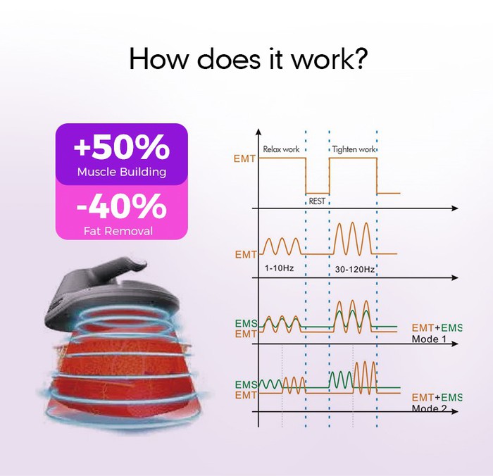 Hiemt Muscle Machine Hiemt Muscle Machine